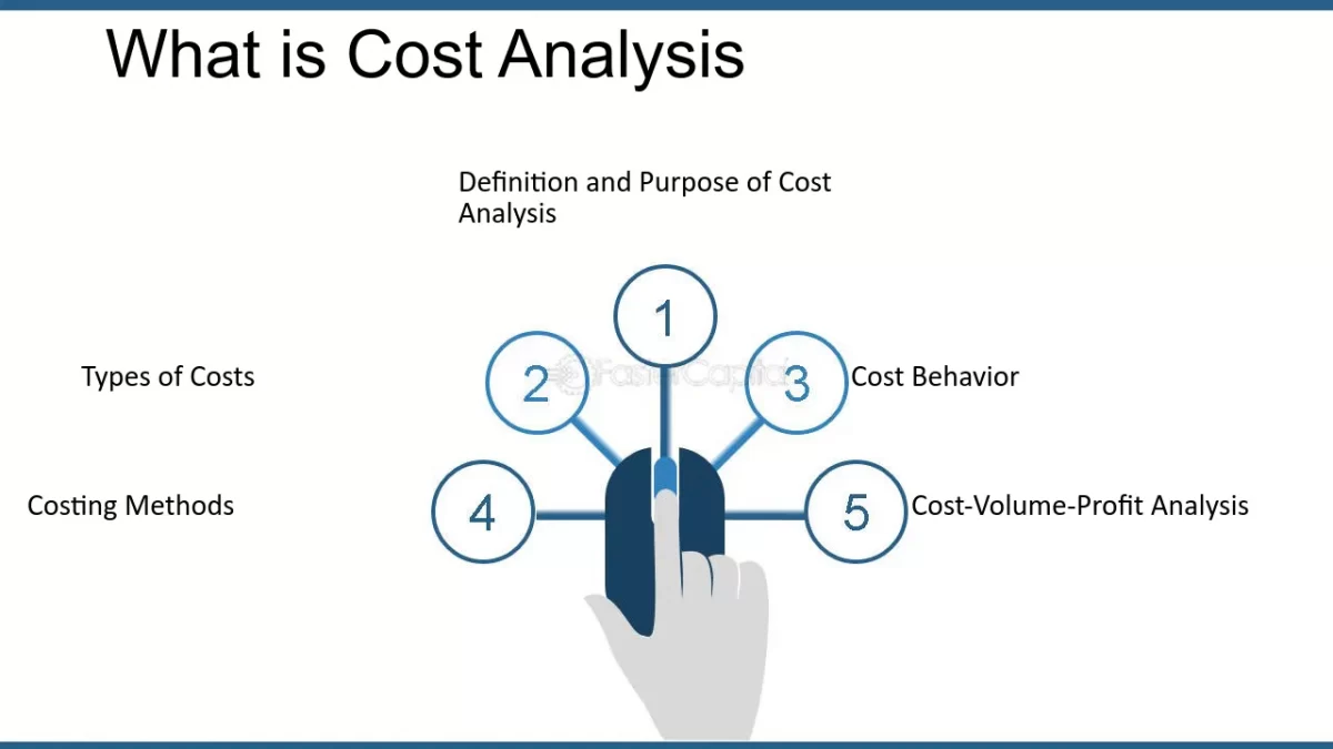 What is cost analysis in accounting?