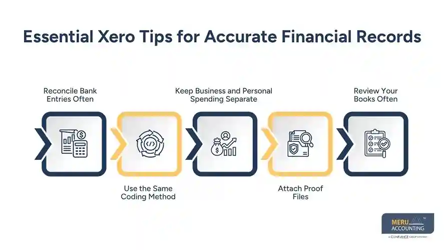 Xero Tips for Efficient Bookkeeping and Better Financial Management 1 Essential Xero Tips for Accurate Financial Records
