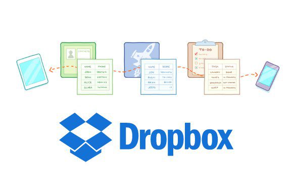 dropbox-datastore-meru accounting