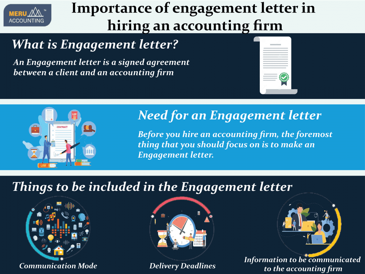 Importance of engagement letter in hiring an accounting firm Infographics