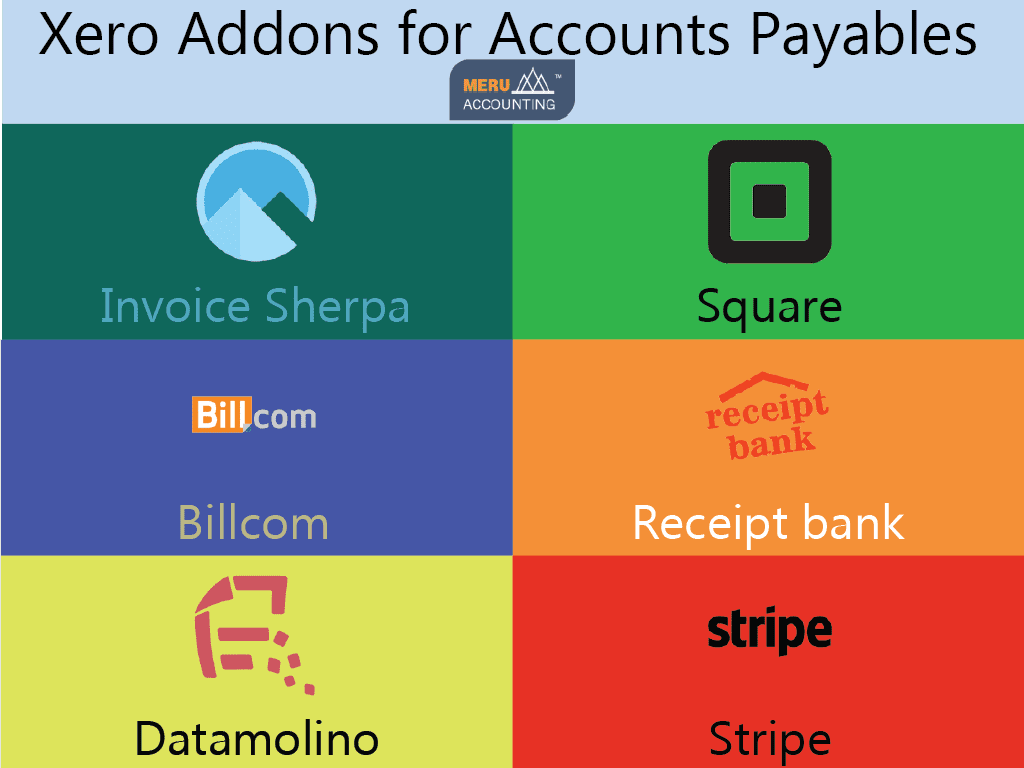 Xero Addons for Accounts Payables 1024x768-02