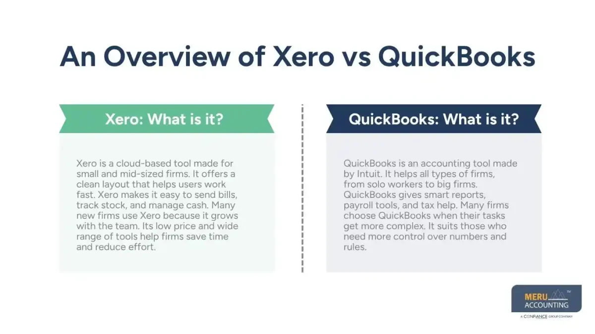 How to Choose Between Xero vs QuickBooks for Your Outsourced Accounting Needs 1 An Overview of Xero vs QuickBooks