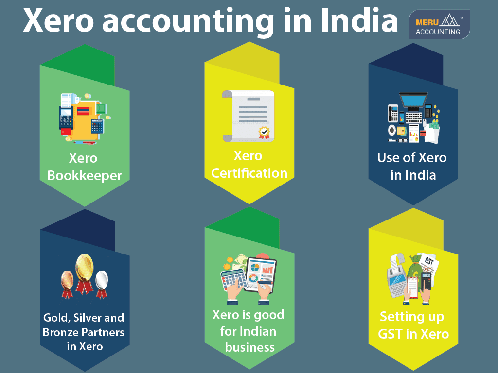 Xero accounting in India 1024x768-02