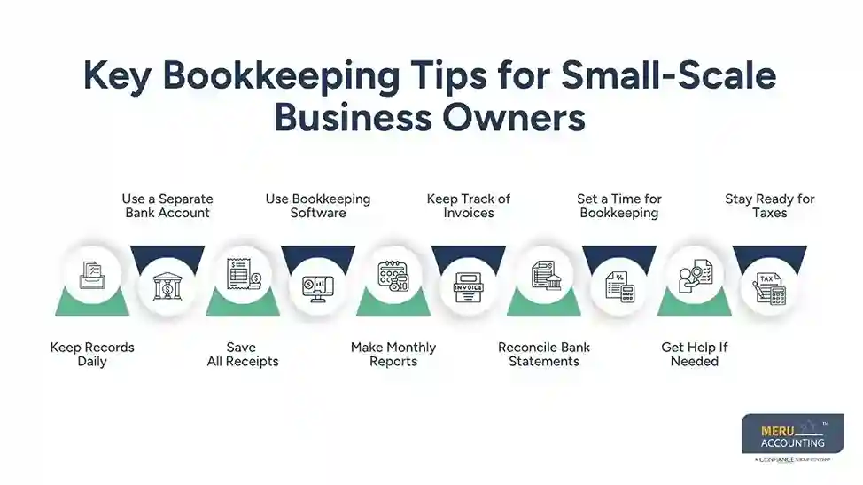 How Small Business Owners Can Improve Bookkeeping and Financial Management 1 Key Bookkeeping Tips for Small-Scale Business Owners - Small Business Owner