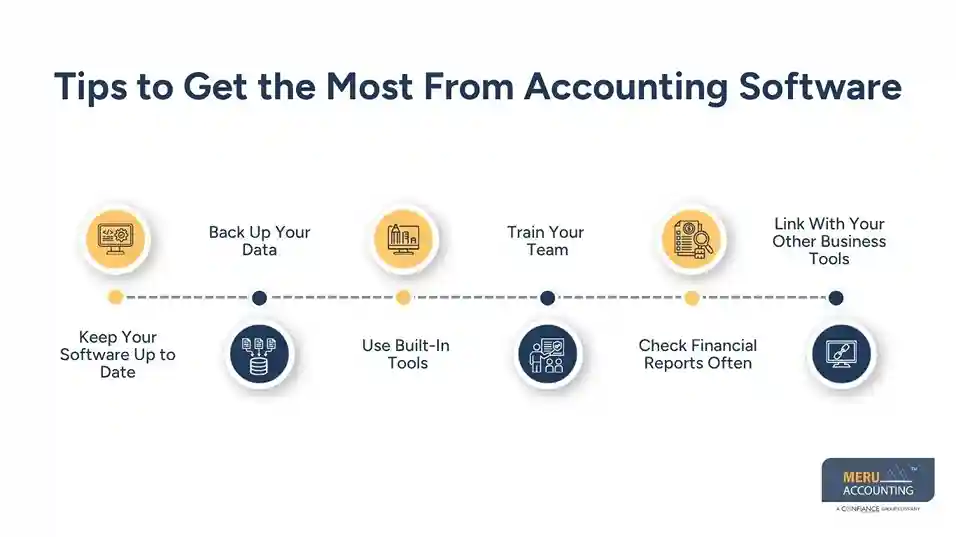 Tips to Get the Most From Accounting Software