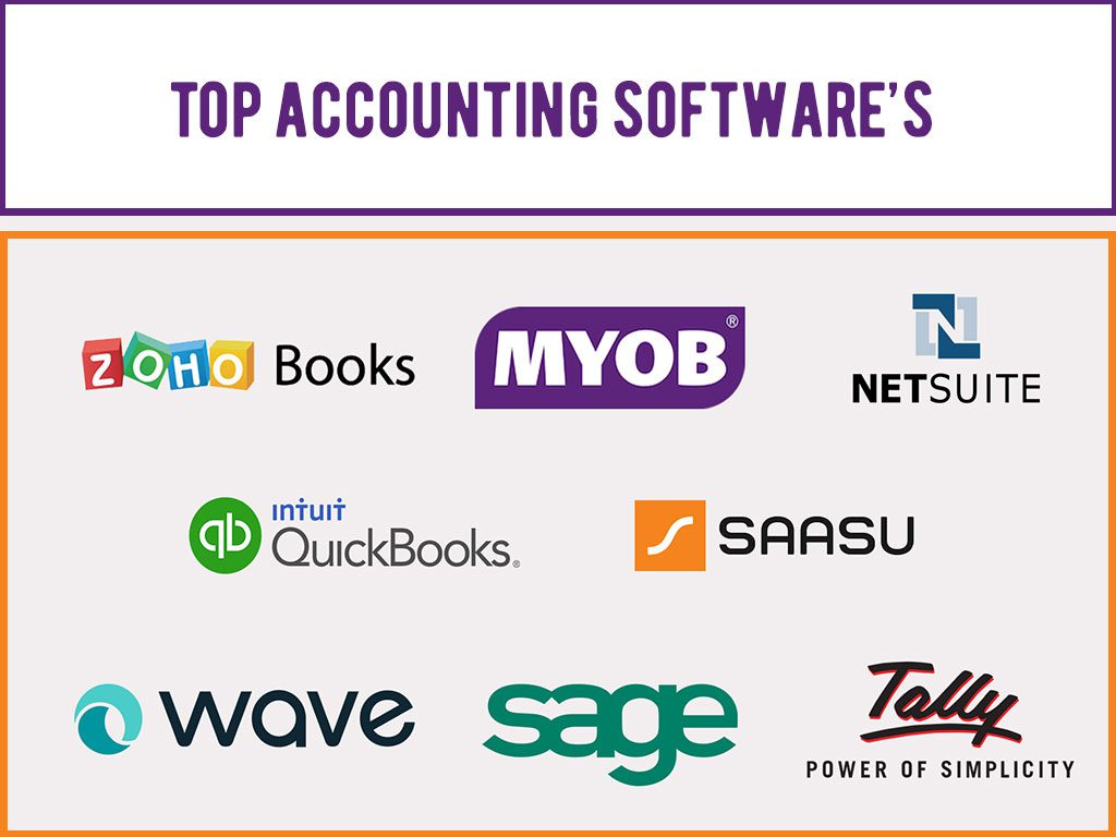 Top Accounting Softwares 