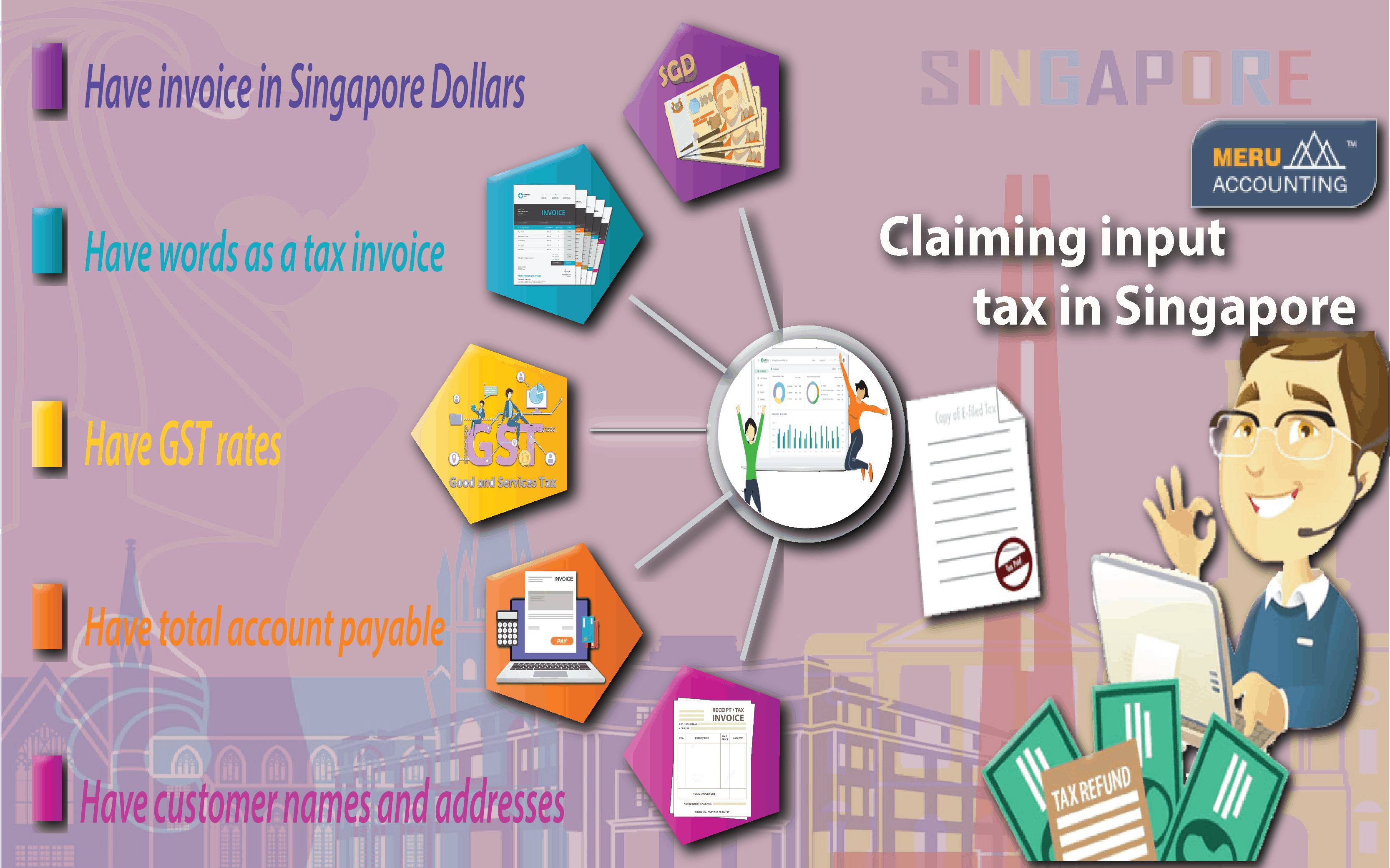 Claiming input tax in Singapore