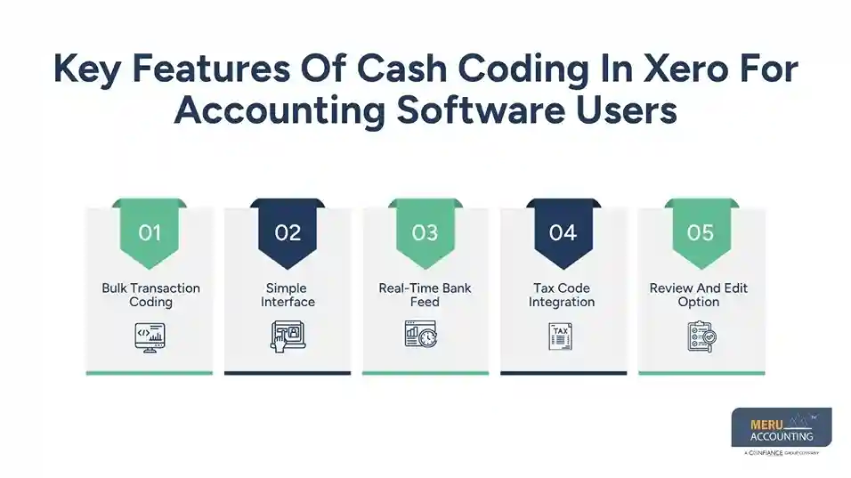 Key Features Of Cash Coding In Xero For Accounting Software Users