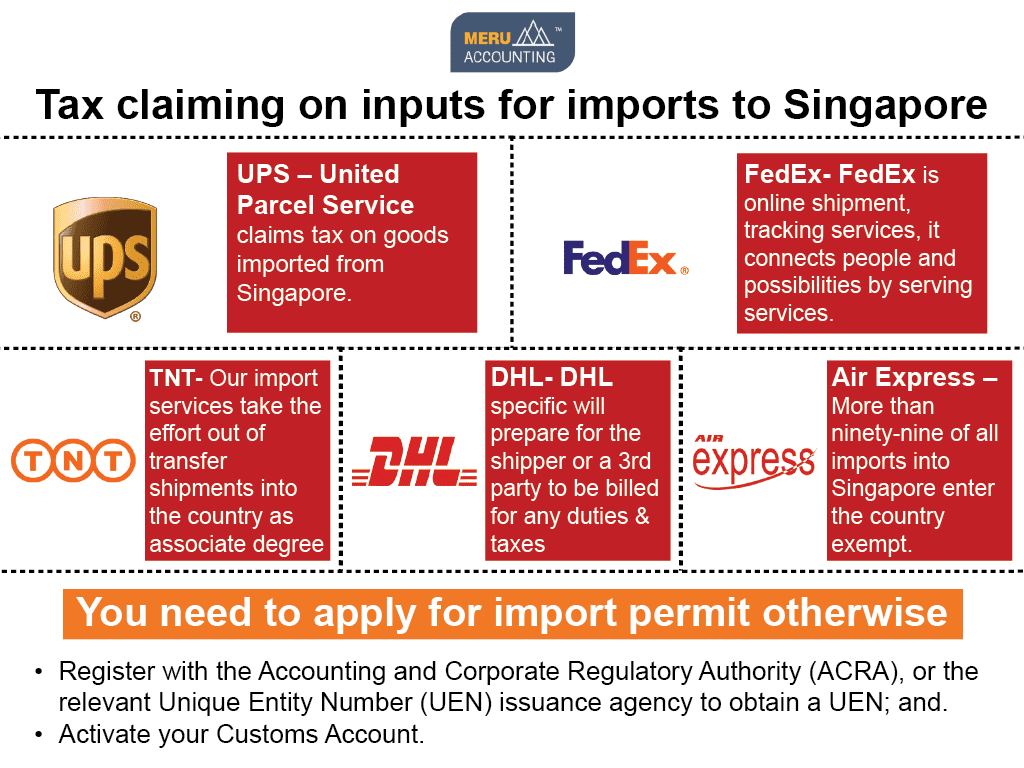 Tax claiming on inputs for imports to Singapore 1024x768-02