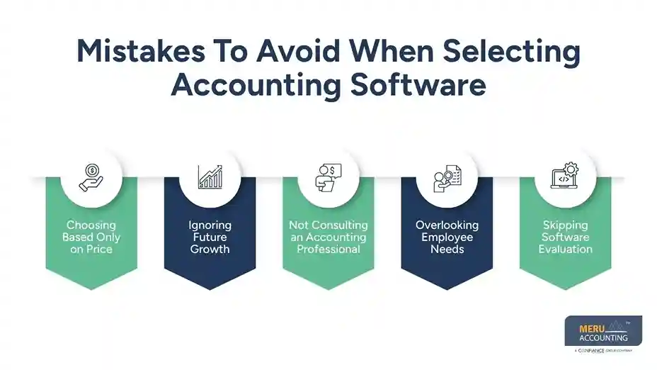 Mistakes To Avoid When Selecting Accounting Software - Quickbooks Online