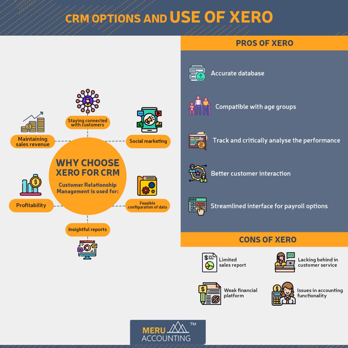 CRM options and use of Xero