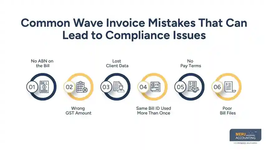 Common Wave Invoice Mistakes That Can Lead to Compliance Issues