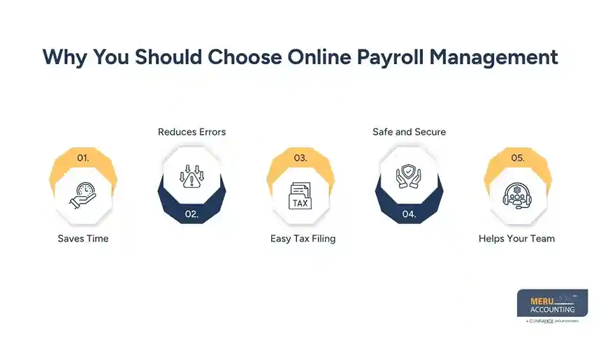 Why You Should Choose Online Payroll Management