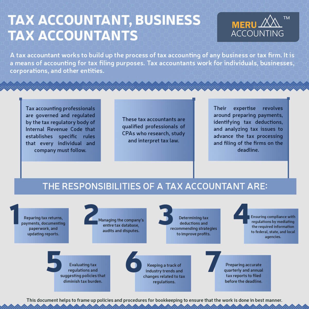 What Is The Role Of Business Tax Accountants 