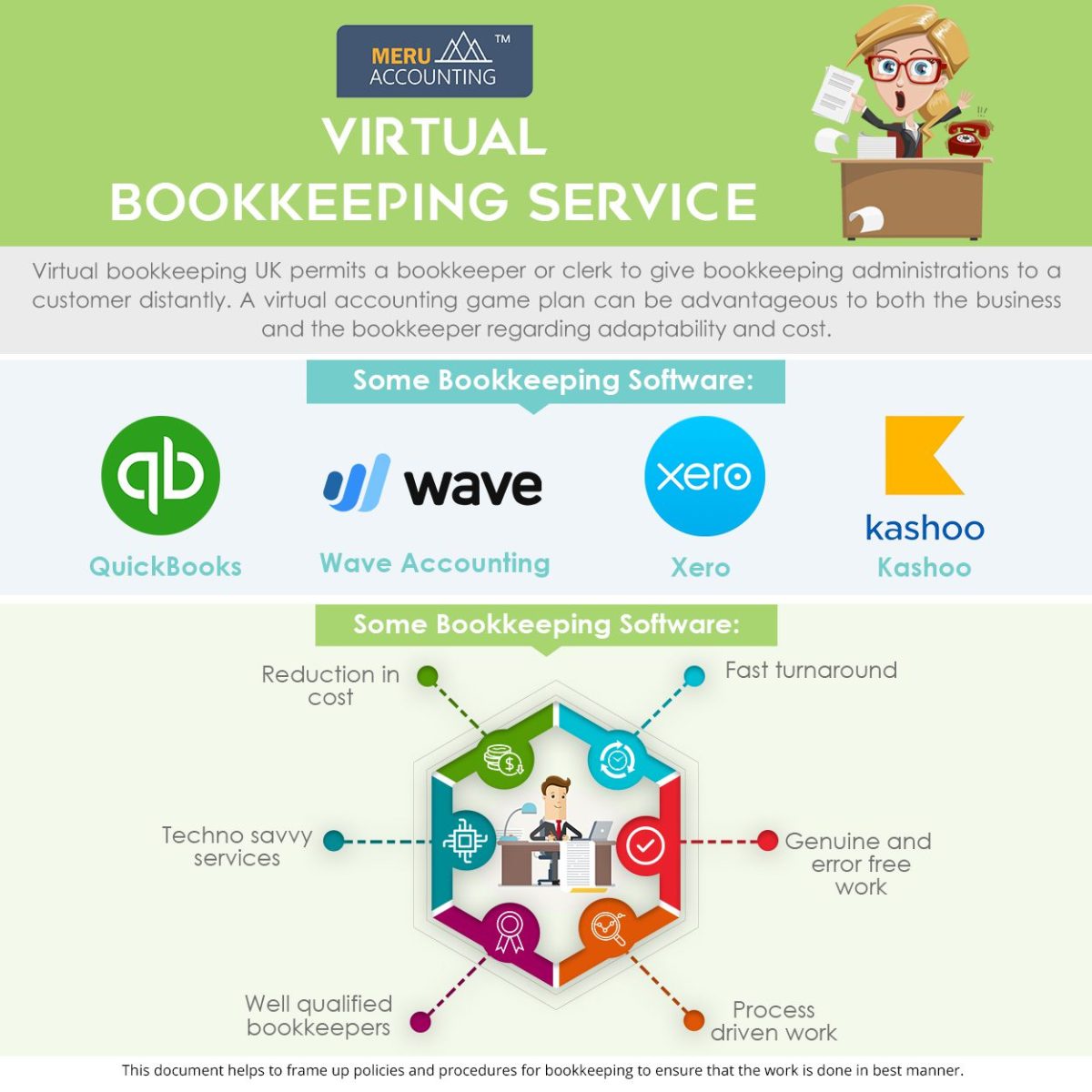 training course virtual bookkeeping training course virtual bookkeeping