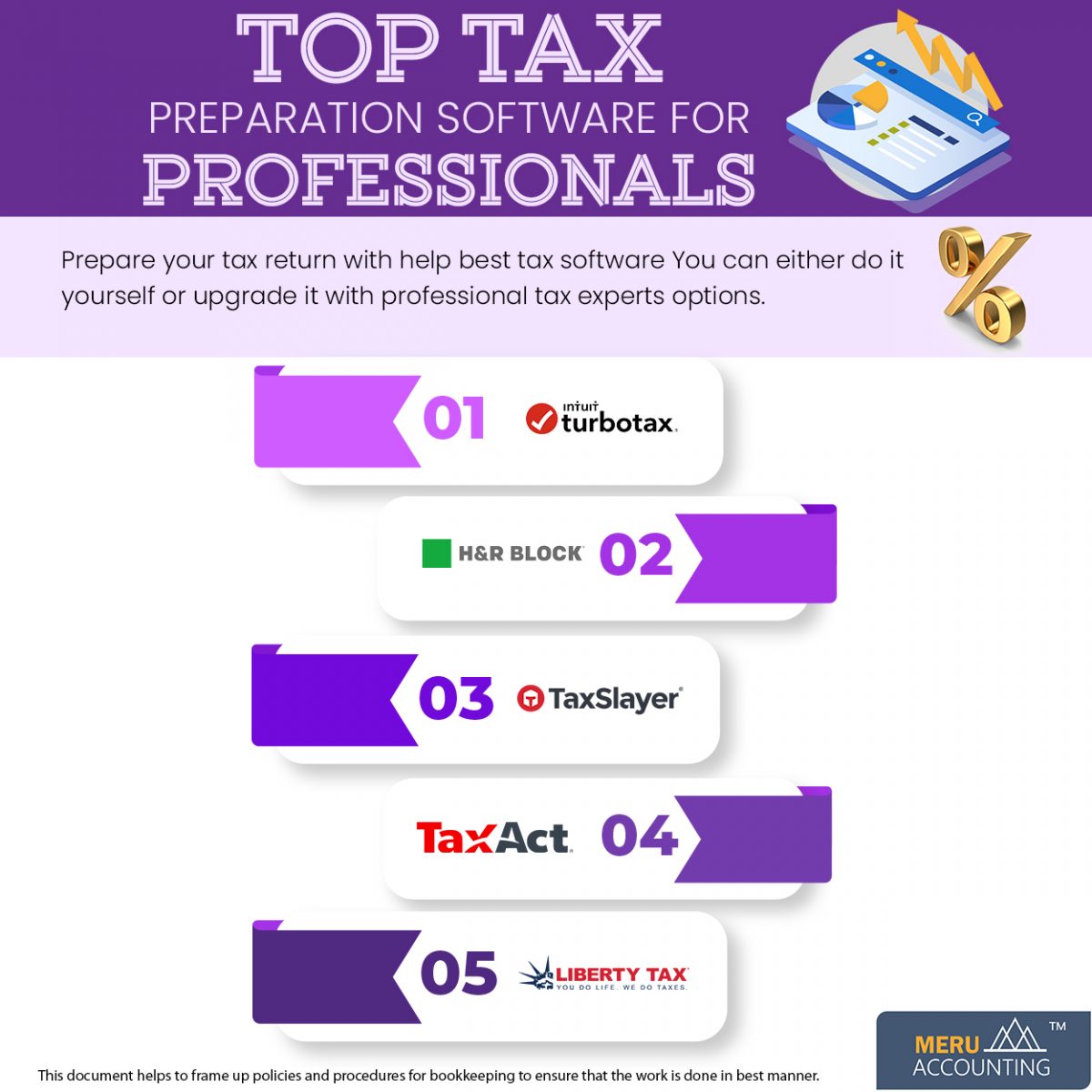  Top Tax Preparation Software 