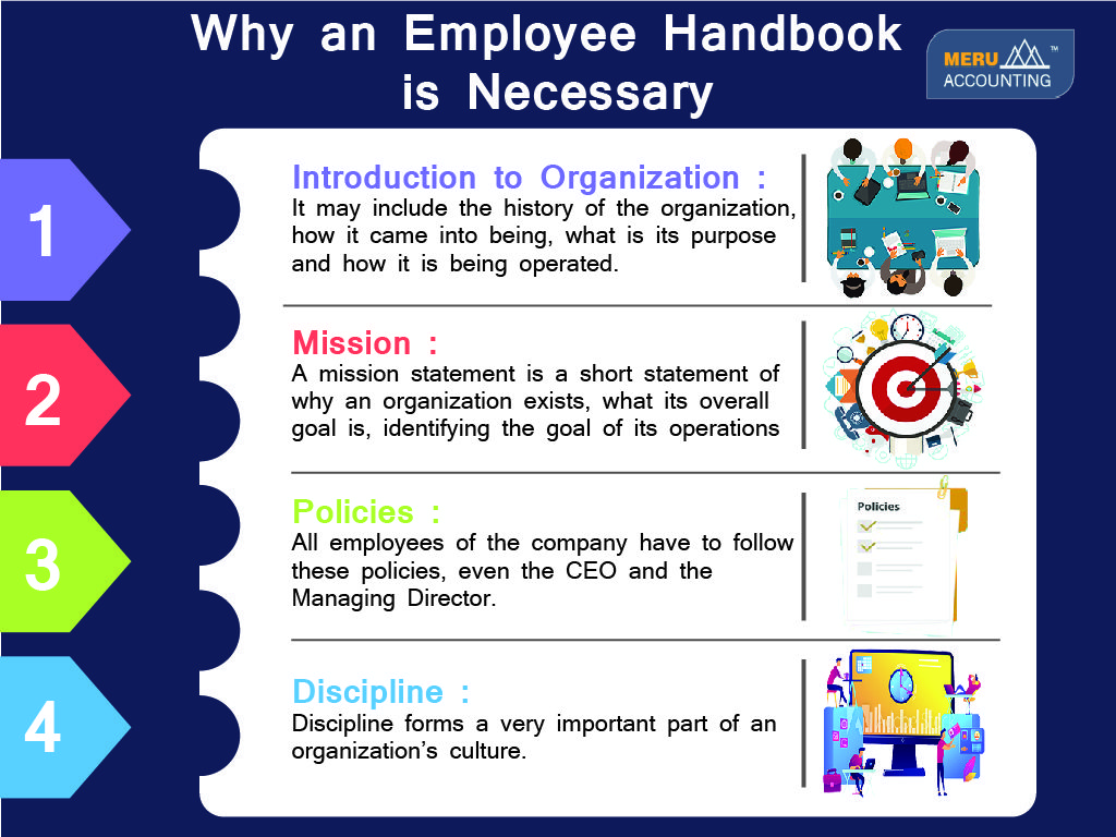 Why an Employee Handbook is Necessary