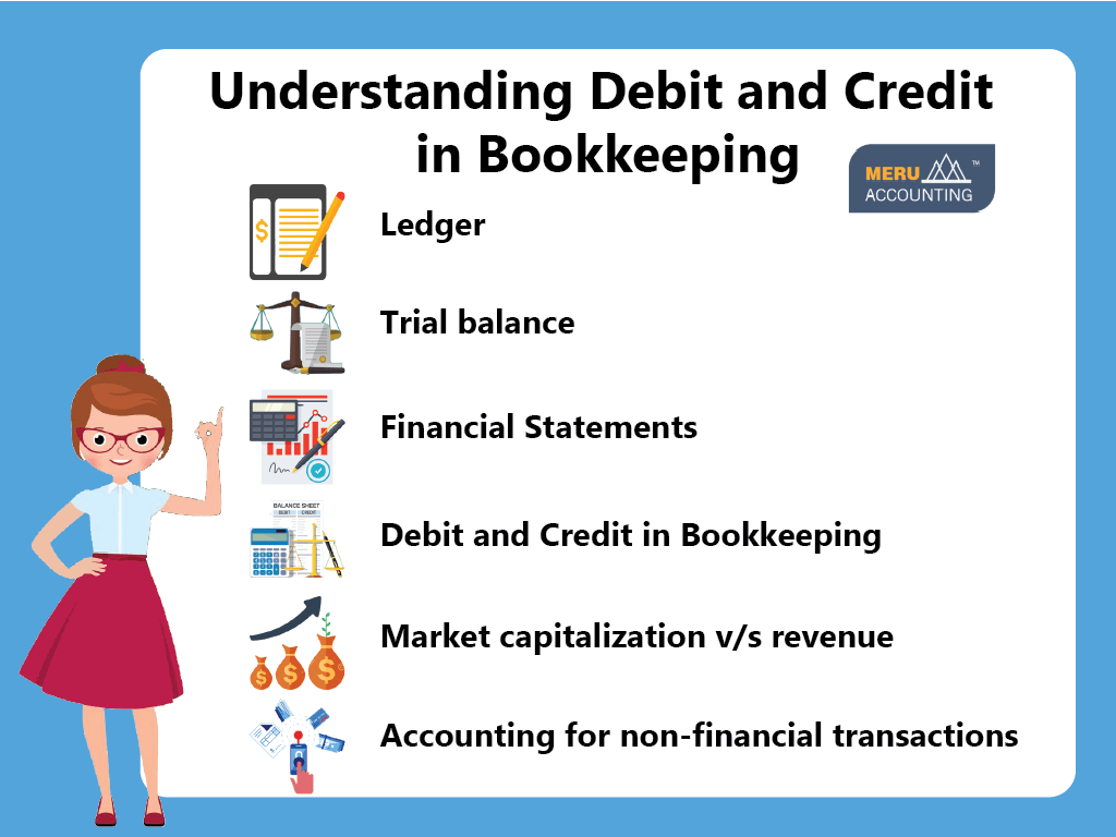 Understanding Debit and Credit in Bookkeeping Meru Accounting