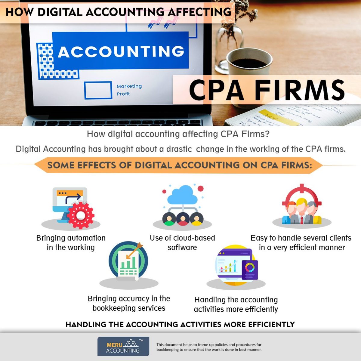 How is digital accounting affecting CPA Firms?