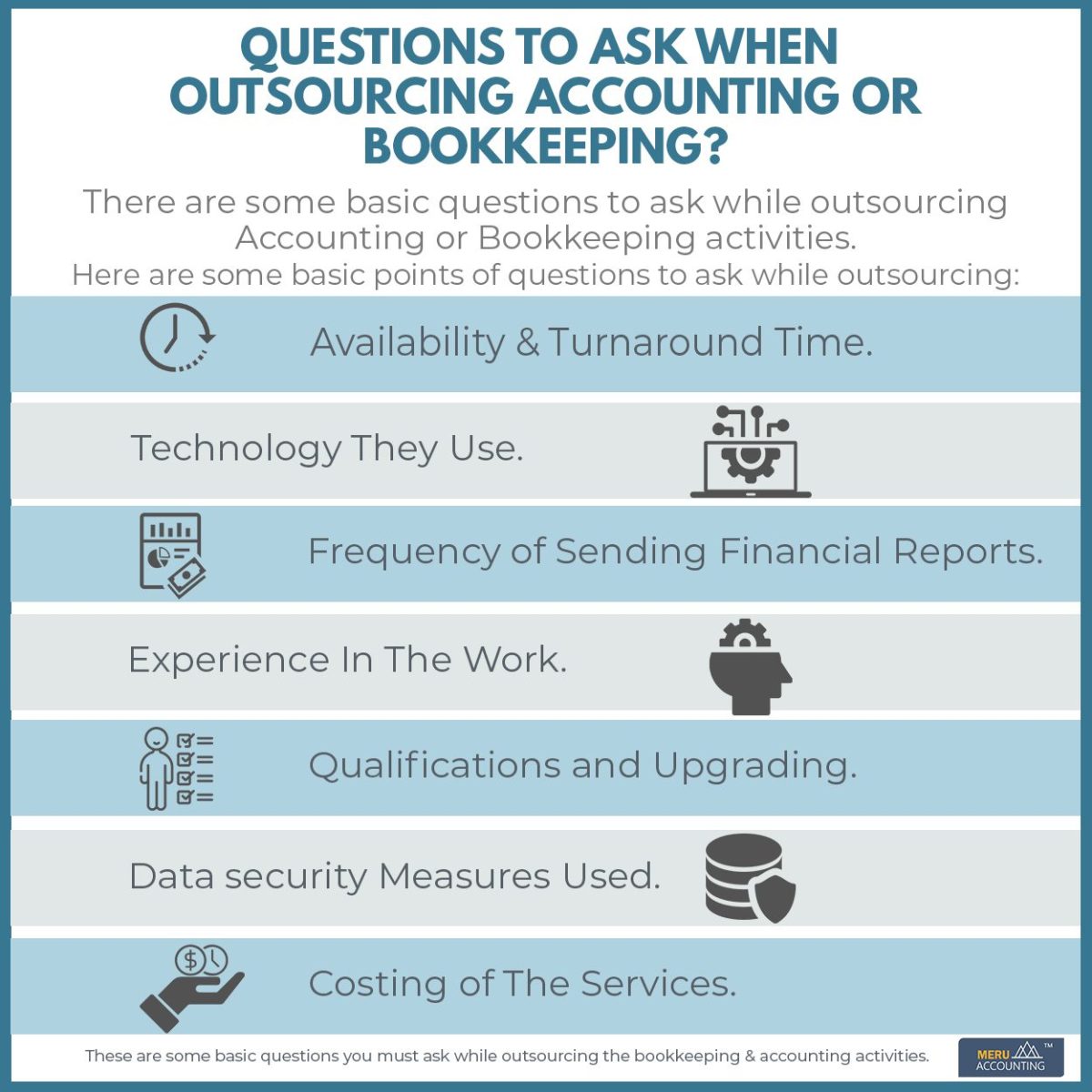 Questions to Ask When Outsourcing Accounting or Bookkeeping?