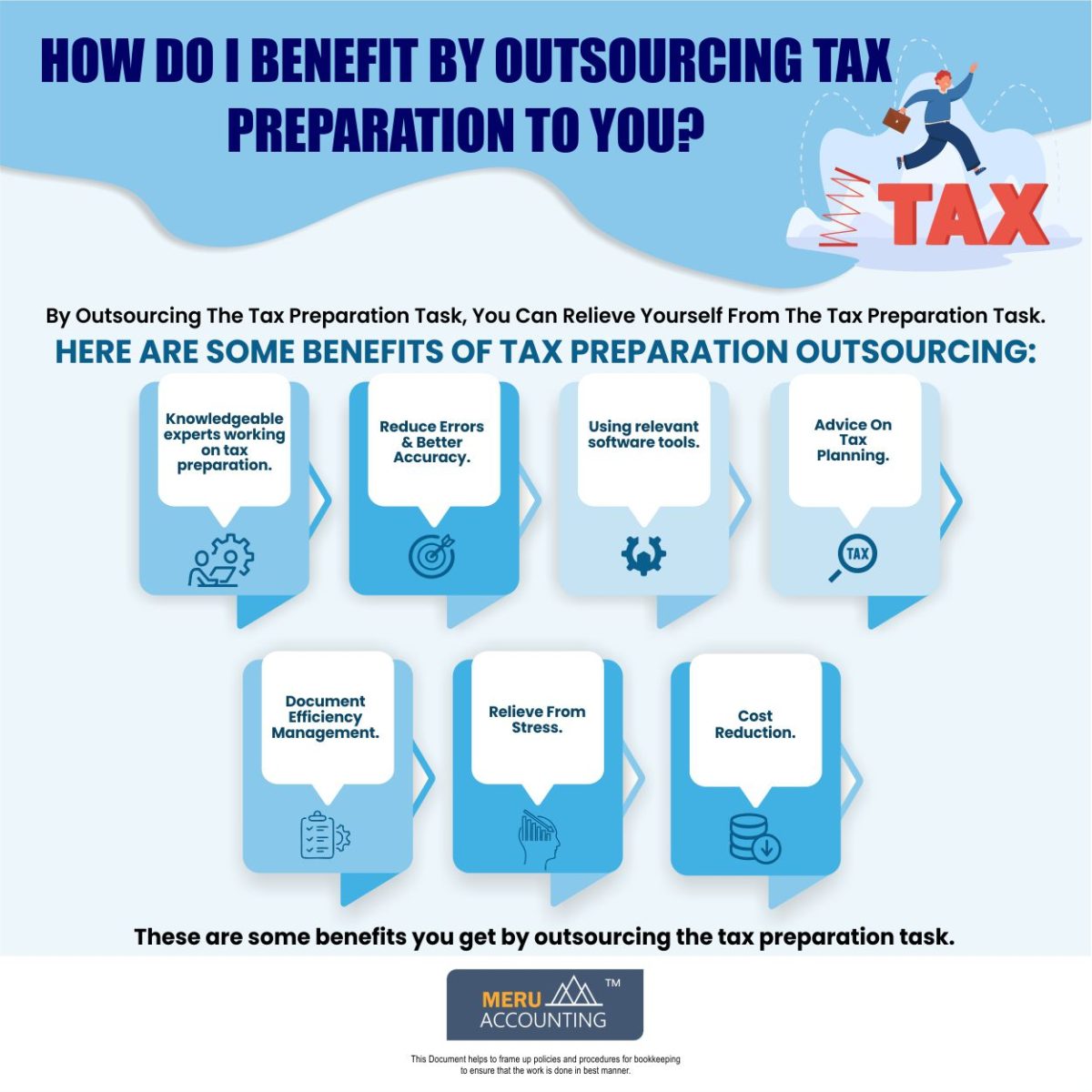 How do I benefit by outsourcing tax preparation to you? Meru Accounting