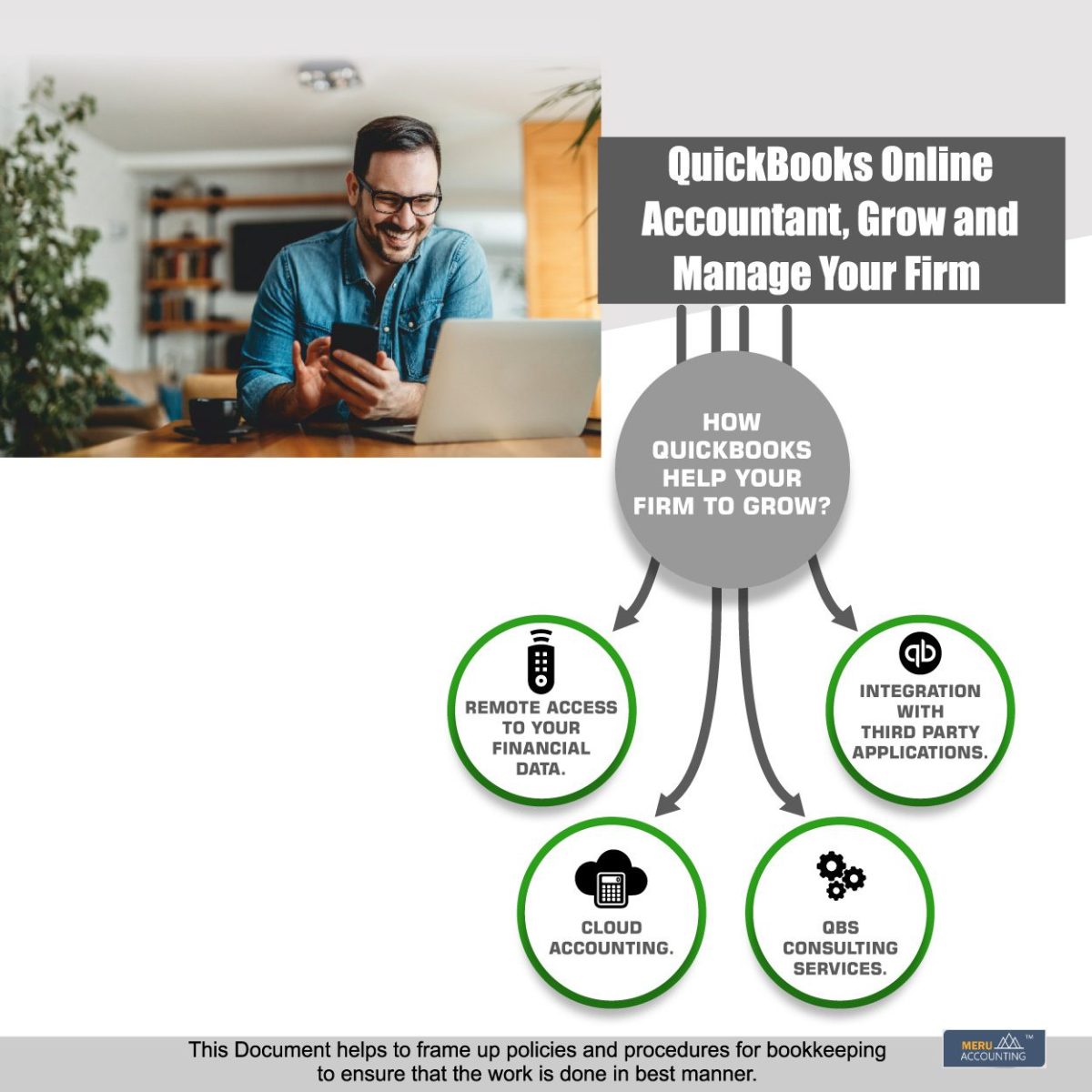 QuickBooks Online Accountant, Grow and Manage Your Firm