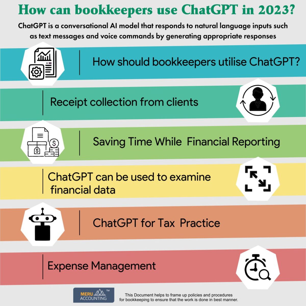 6 ways you can use ChatGPT as an accountant now
