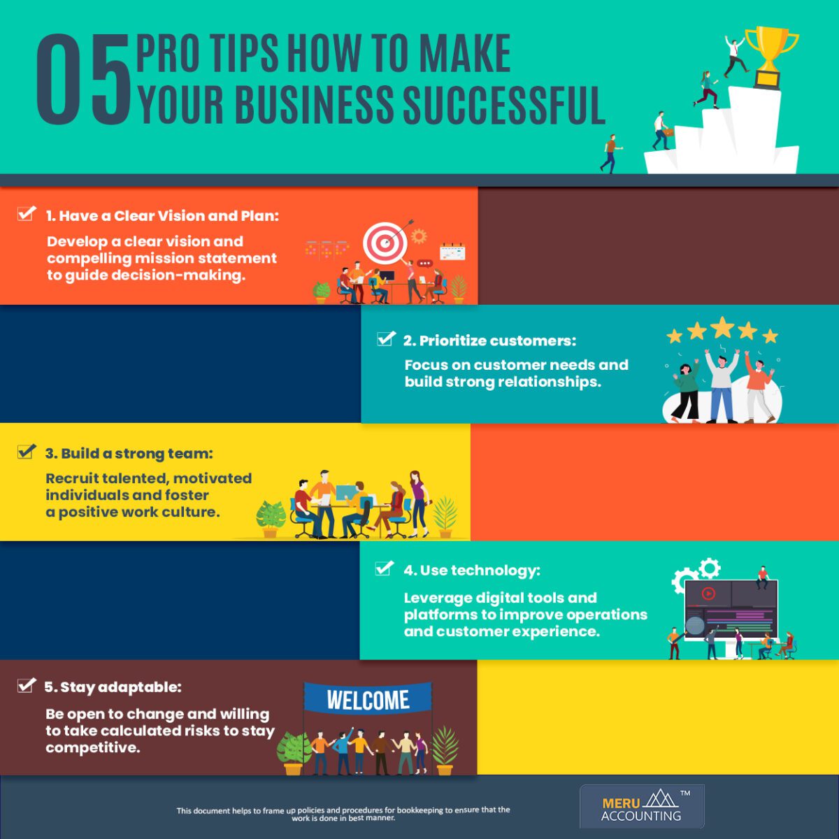 How To Ensure Your Business Is Successful 05 Pro Tips on how to make your business successful
