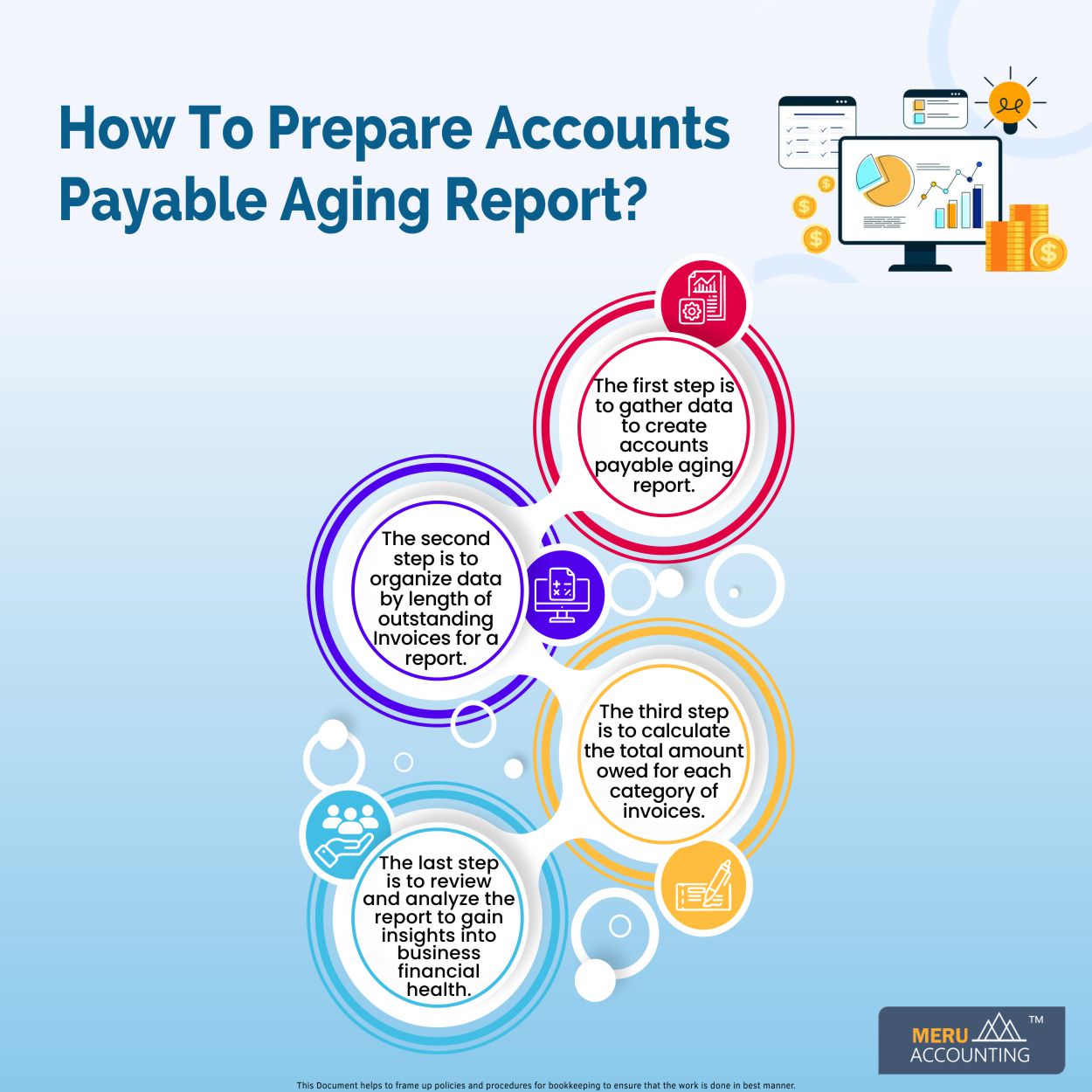 How to Prepare accounts payable aging report?
