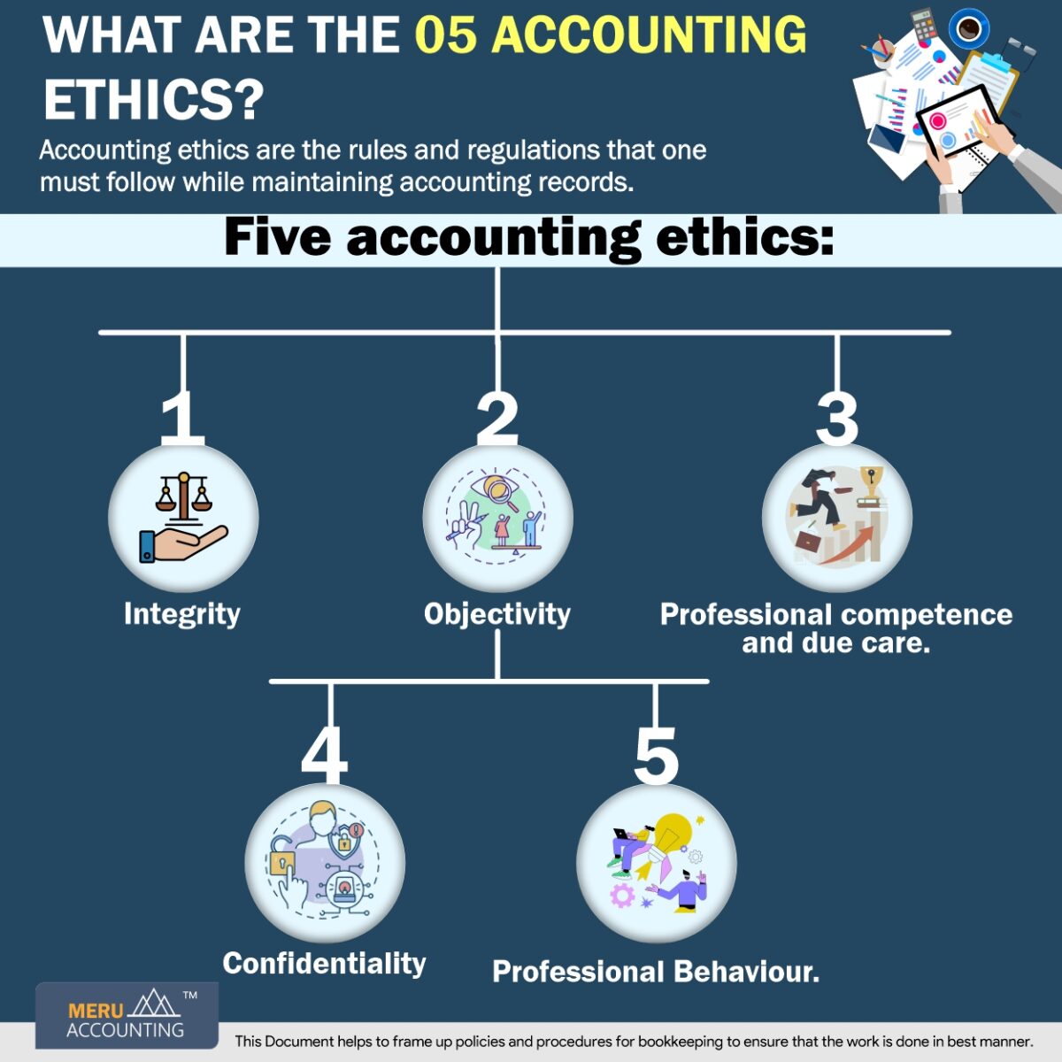 What are the 05 Accounting Ethics you must know