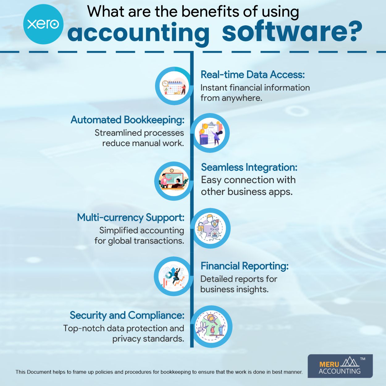 What are the benefits of using Xero accounting software?
