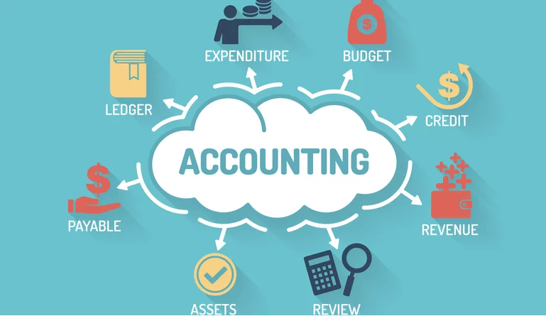 What is cloud bookkeeping?