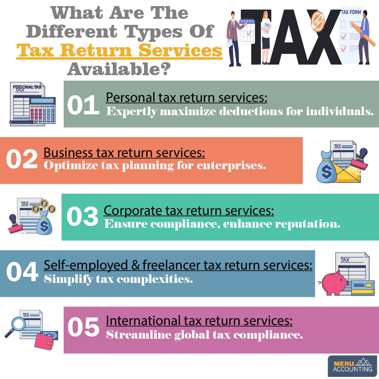 What Are the Different Types of Tax Return Services?