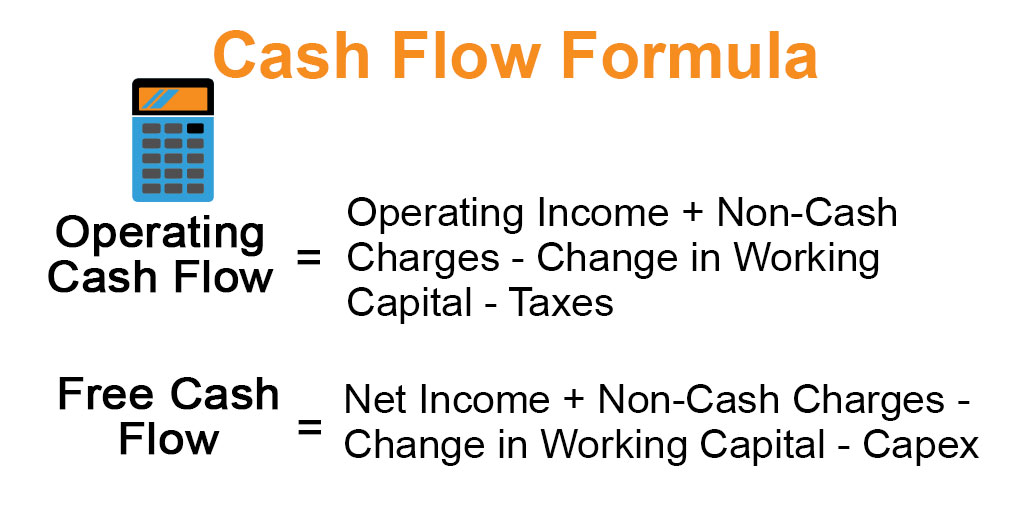 How do you calculate the cash flow model?