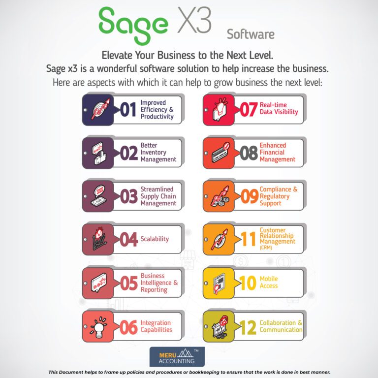 An Overview of Sage X3 Accounting Software