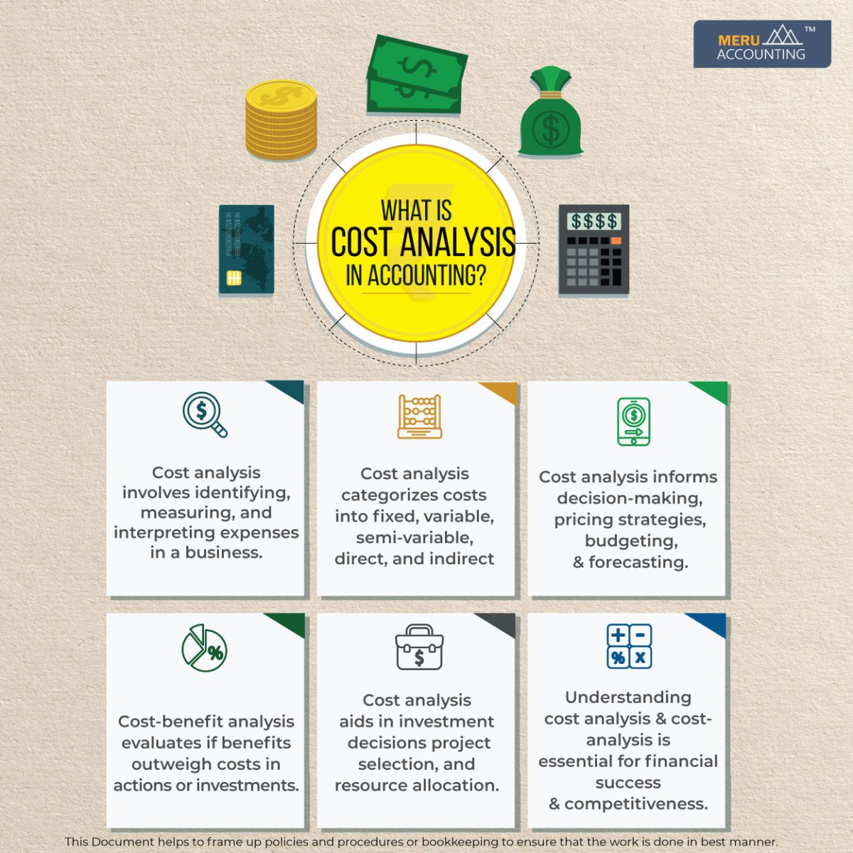 What is cost analysis in accounting? Definition And Meaning