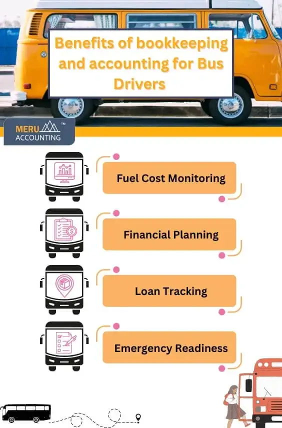 Accounting for Bus Drivers