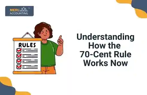 Understanding How the 70-Cent Rule Works Now 3 Understanding How the 70-Cent Rule Works Now