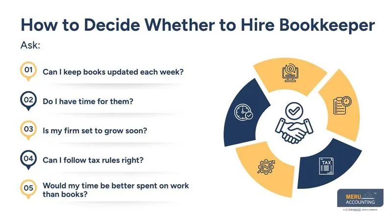 How to Decide Whether to Hire Bookkeeper