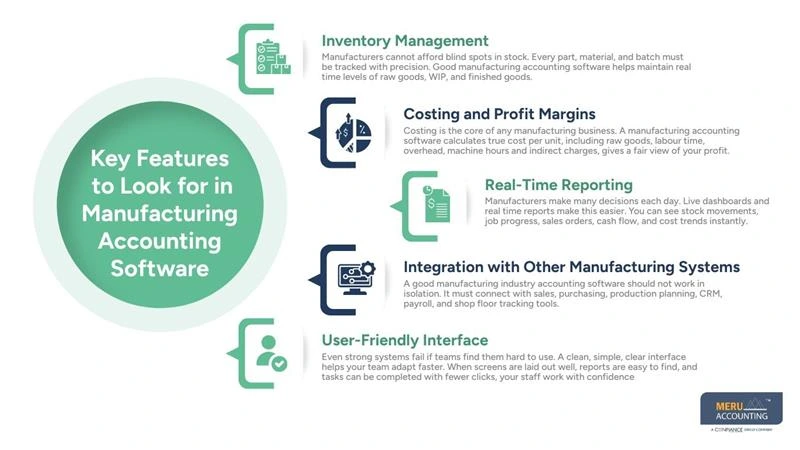 Key Features to Look for in Manufacturing Accounting Software - meru accounting