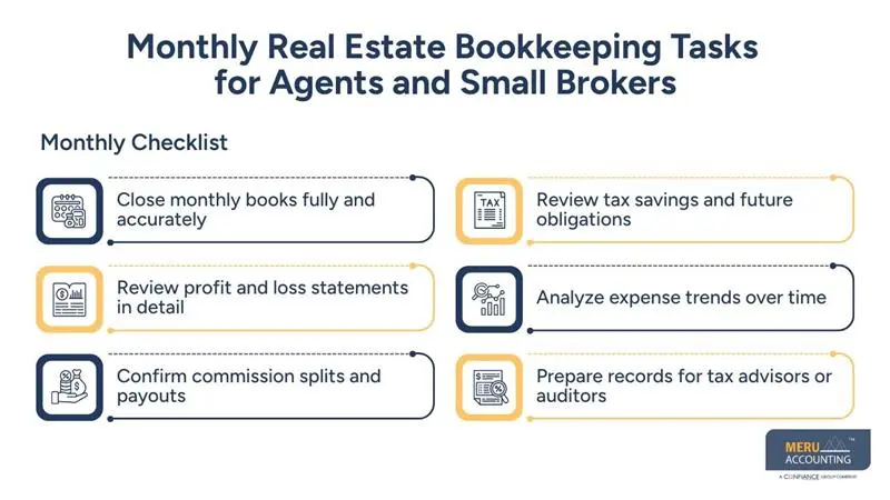 Real Estate Bookkeeping Checklist for Agents and Small Brokers 1 real estate bookkeeping, bookkeeping for real estate agents