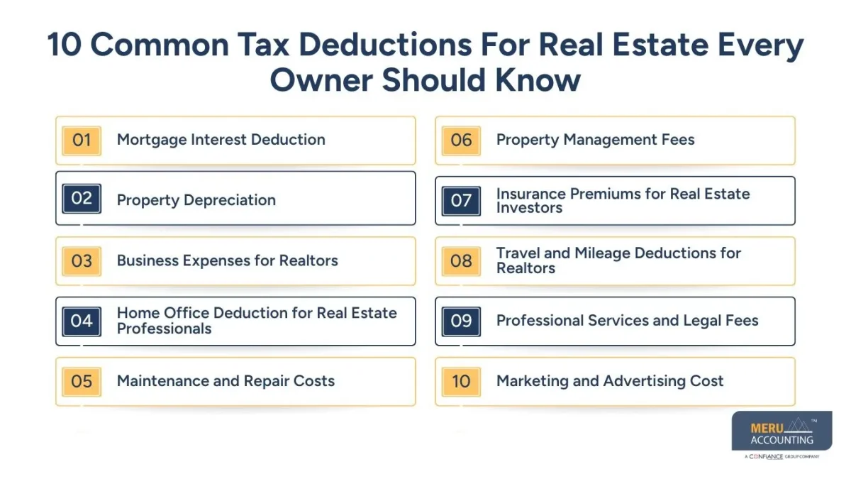 10 Common Tax Deductions For Real Estate Every Owner Should Know 1 10 Common Tax Deductions For Real Estate Every Owner Should Know