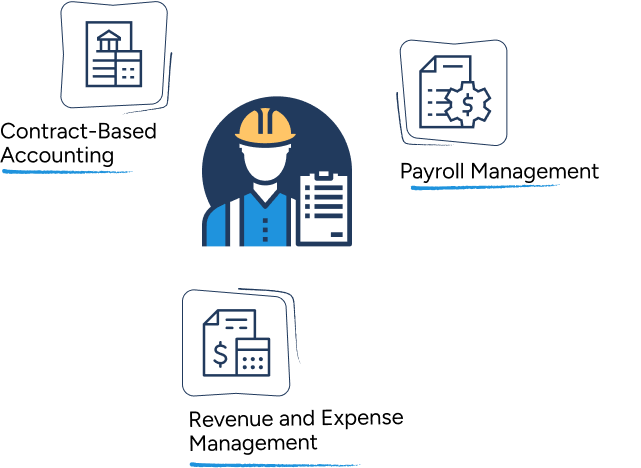 bookkeeping for contractors
