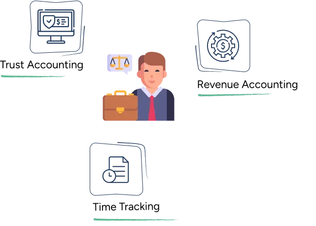 Bookkeeping for Corporate Lawyers