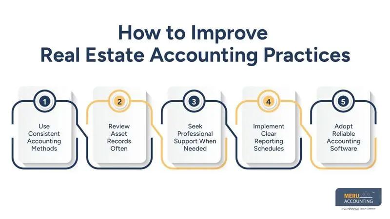 How to Improve Real Estate Accounting Practices - real estate accounting