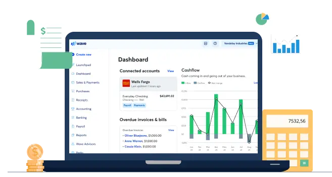 Bookkeeping with wave 3 Frame 1362 1