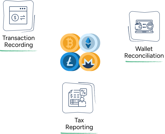 Bookkeeping for Cryptocurrency and Blockchain 1 Bookkeeping for cryptocurrency