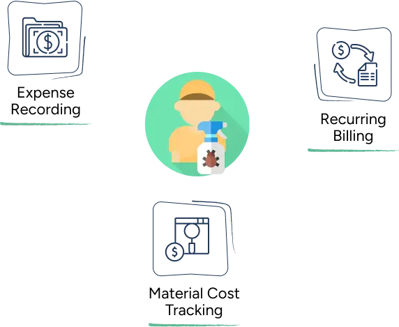 Pest Control Services 1 Accounting for pest control