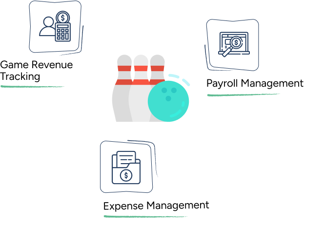 Outsourced Bookkeeping Services