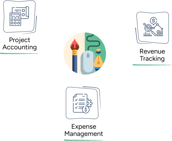 Bookkeeping for art and design